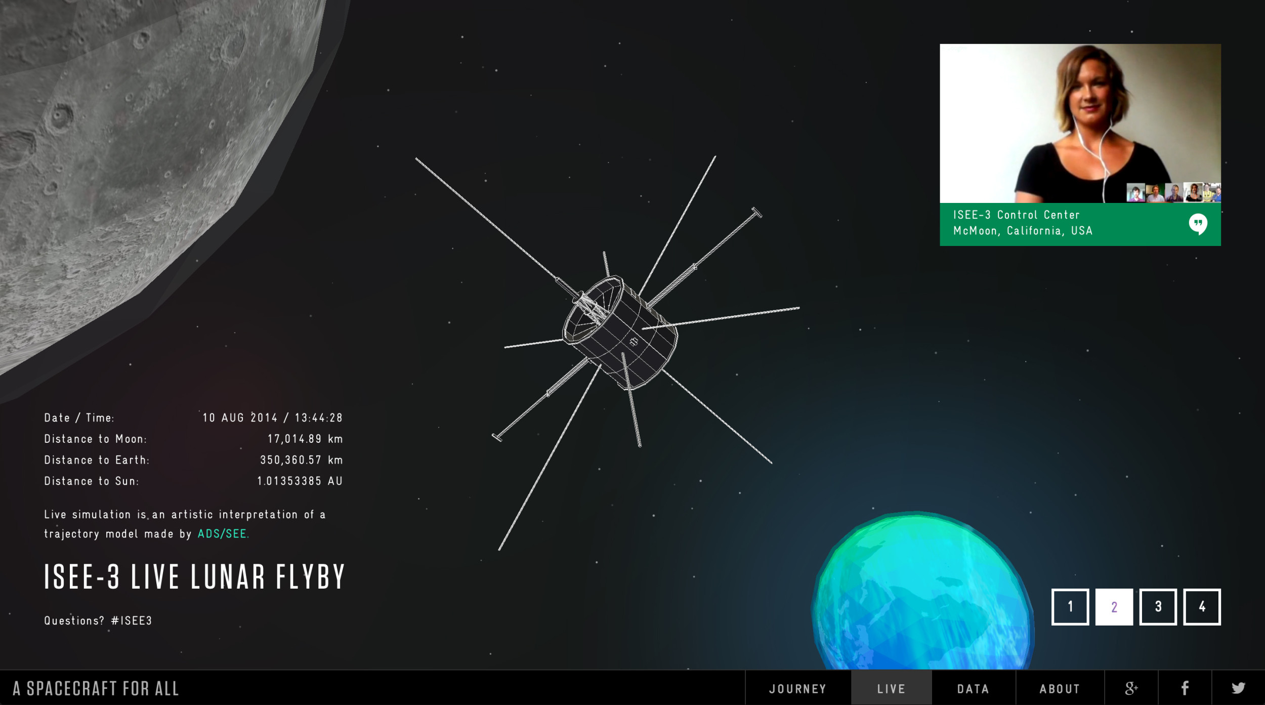 Spacecraft For All
