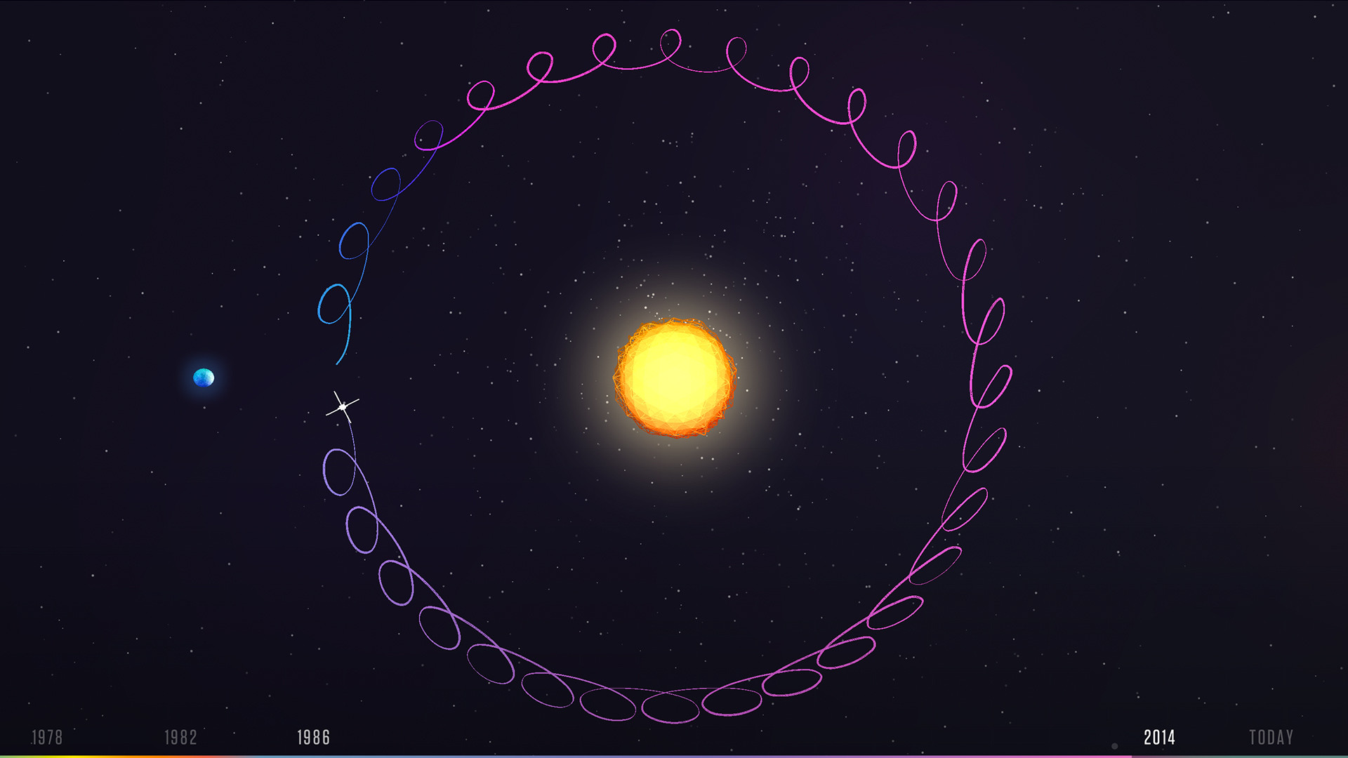Spacecraft For All