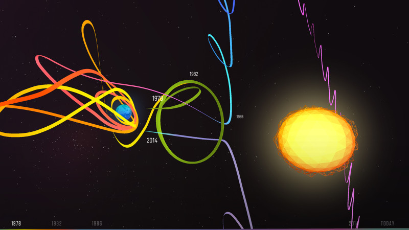 Thumbnail for Spacecraft For All